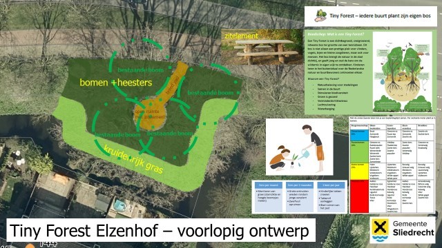 Voorlopig ontwerp Tiny Forest