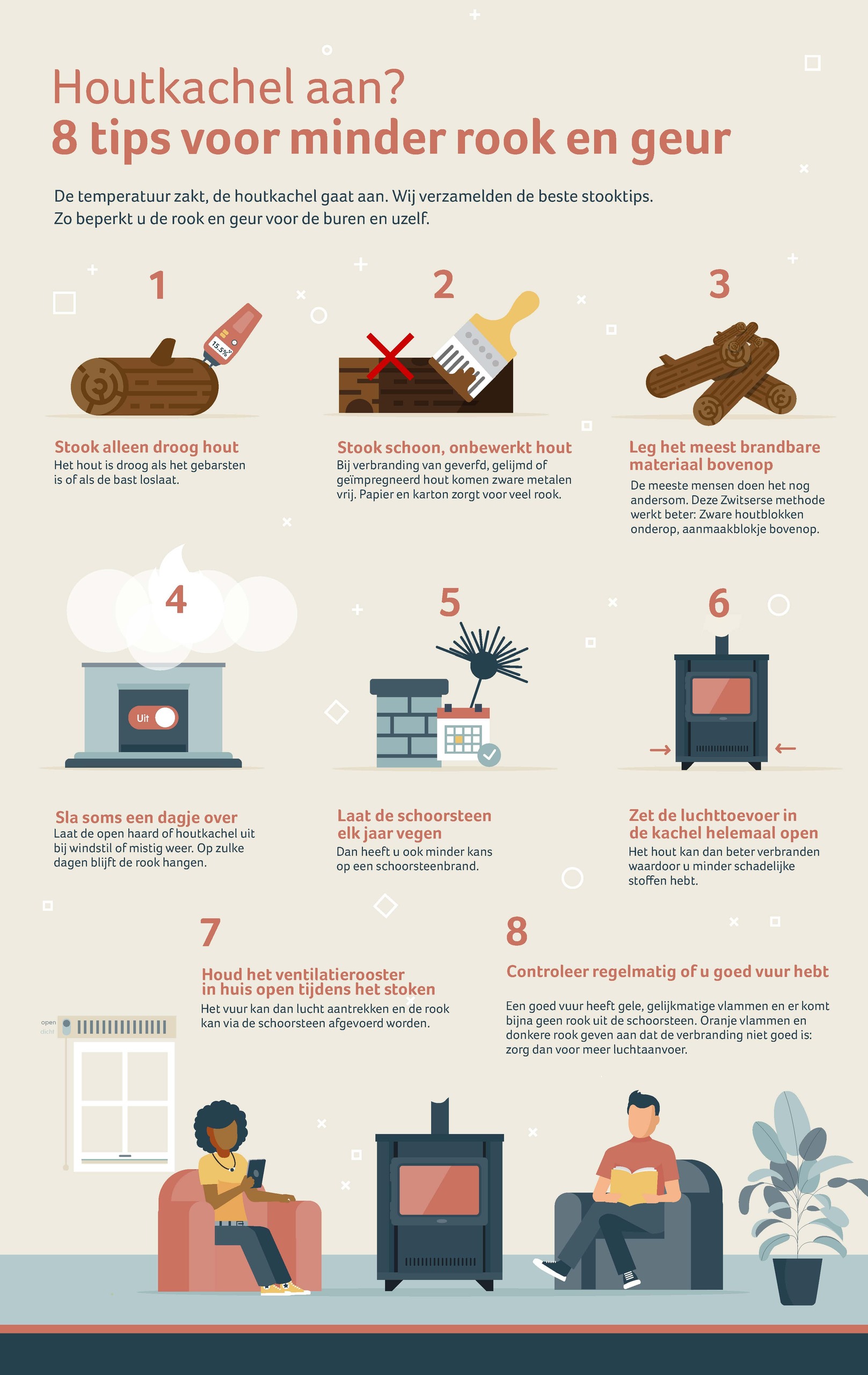 04-infographic-houtstoken-staand